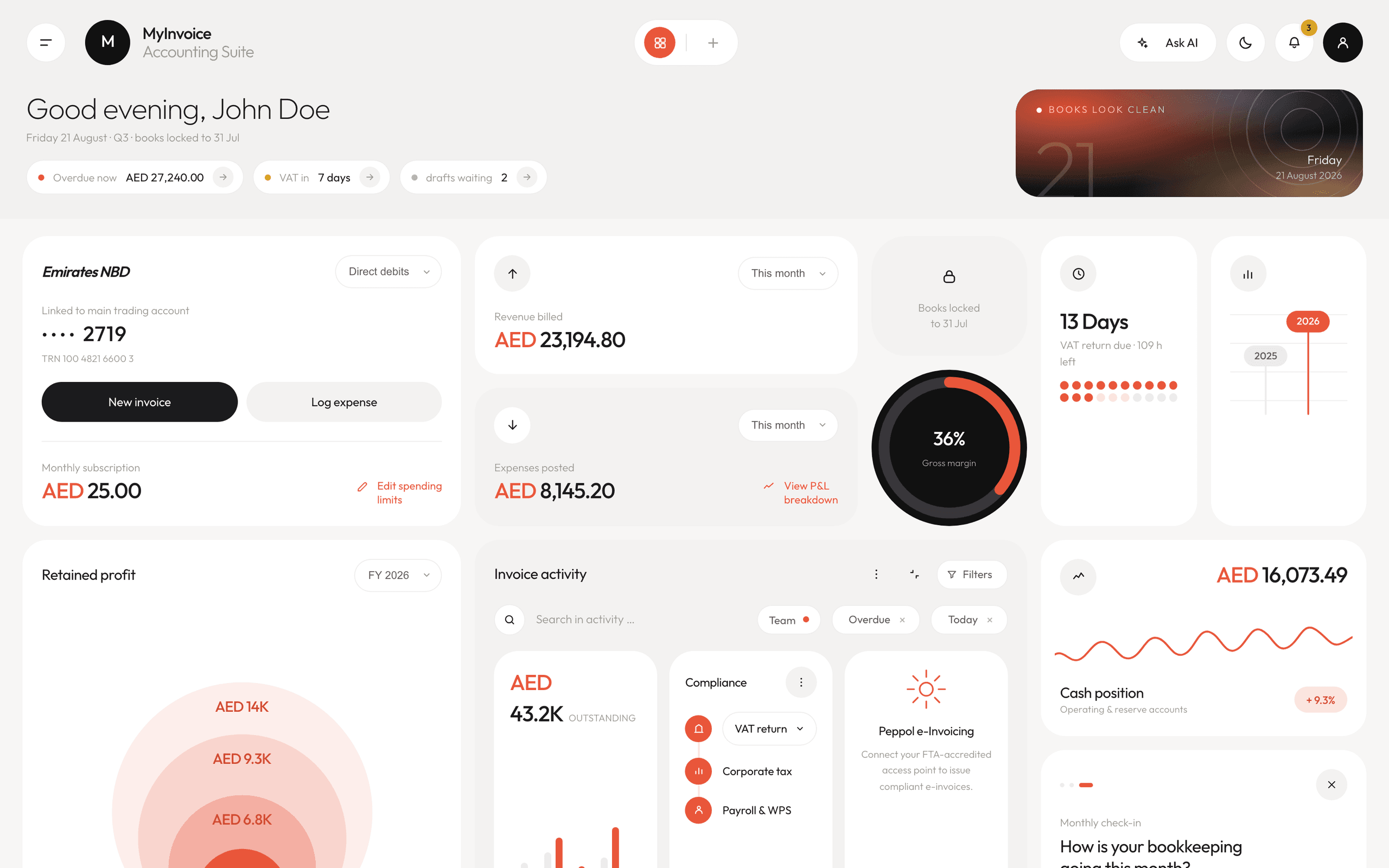 The myInvoice dashboard: bank account card, revenue and expense flows, gross margin dial, VAT countdown, retained profit and invoice activity.
