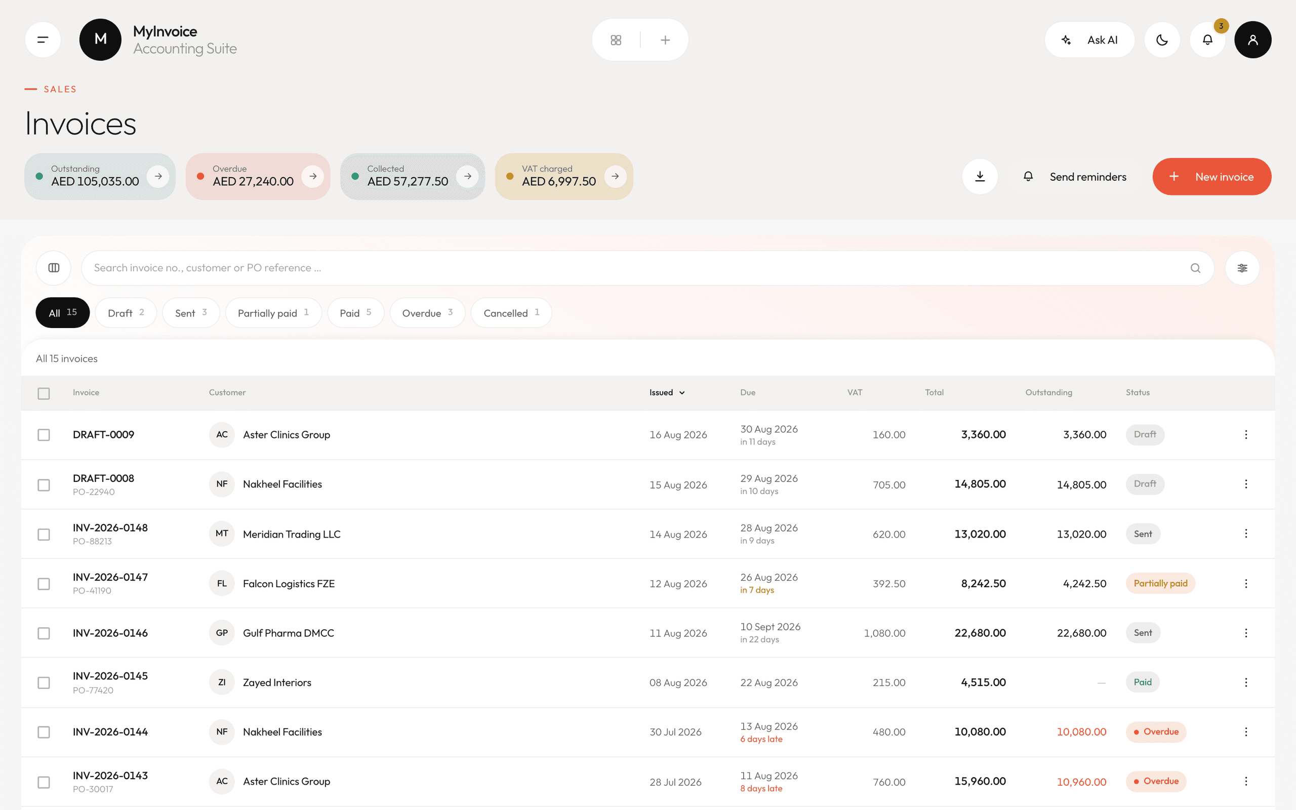 The myInvoice invoice register: outstanding, overdue, collected and VAT totals above a table of invoices with status pills.